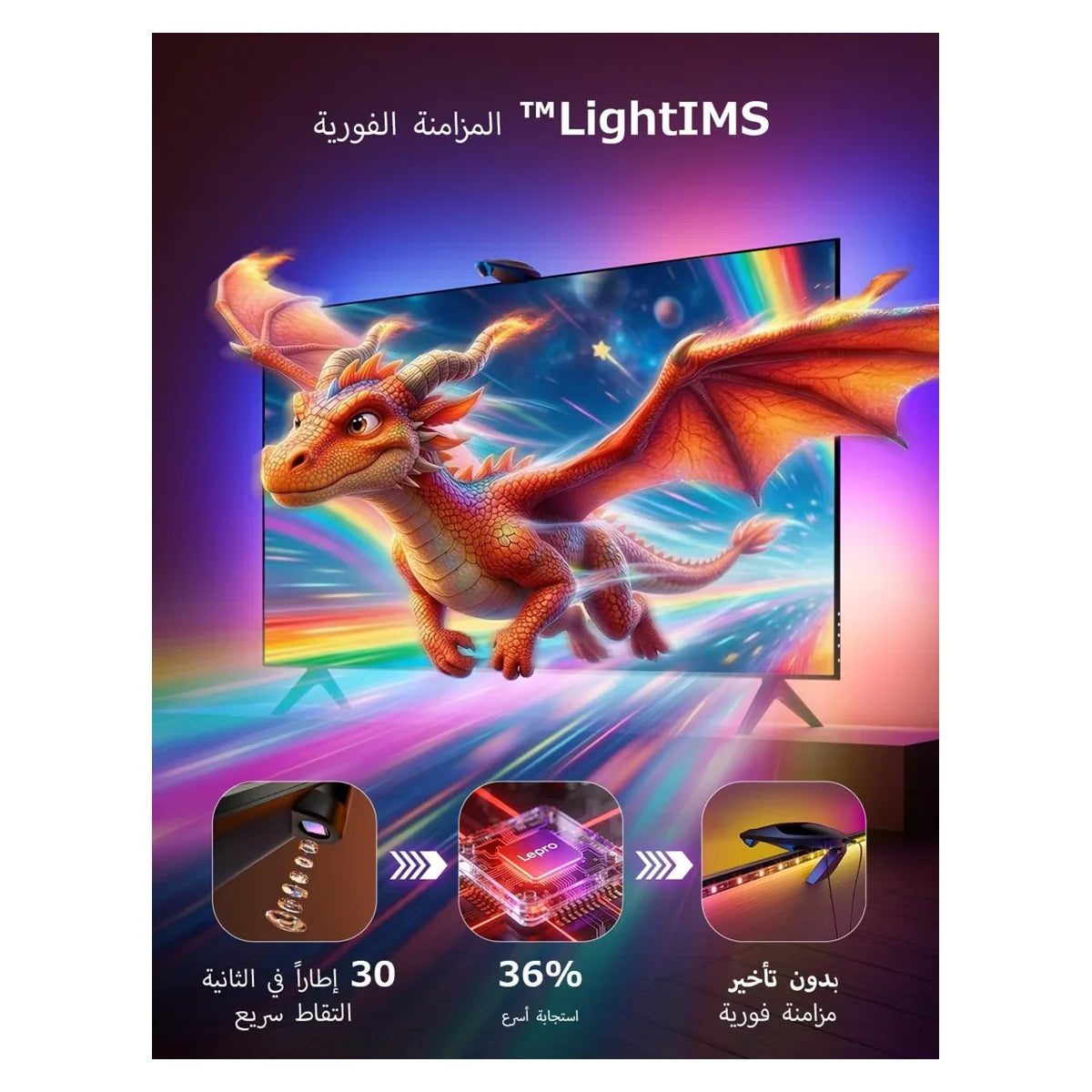 Lepro STV1 TV backlight, 55–65 inch features