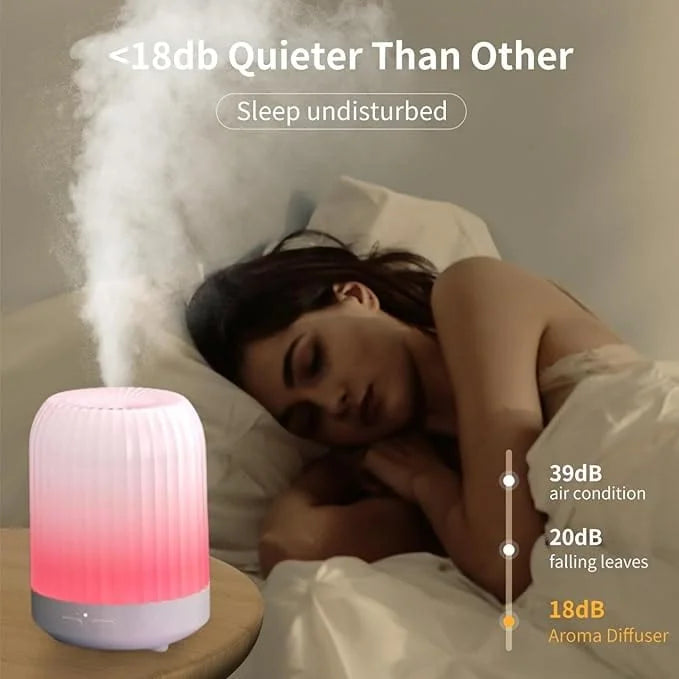 Lullaxx Essential Oil Aroma Diffuser – 250ml – view 3