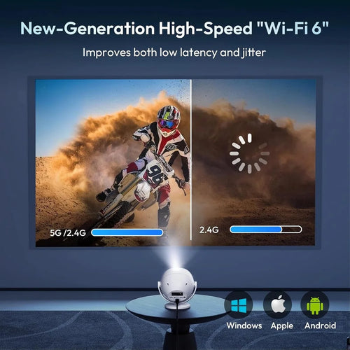 1080p Smart Projector – Android 11, Wi-Fi 6 & Bluetooth